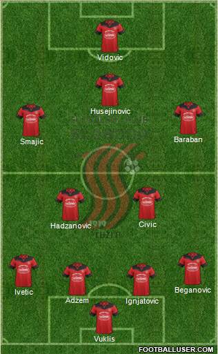 FK Sloboda Tuzla football formation