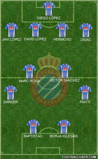 R.C.D. Espanyol de Barcelona S.A.D. Formation 2018