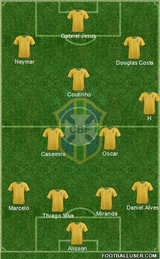Brazil Formation 2018