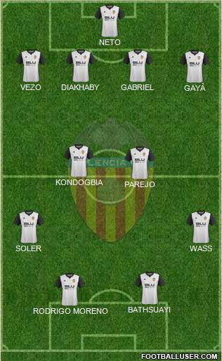 Valencia C.F., S.A.D. Formation 2018