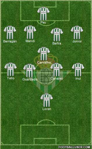 Real Betis B., S.A.D. Formation 2018