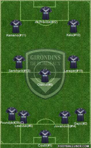 FC Girondins de Bordeaux Formation 2018