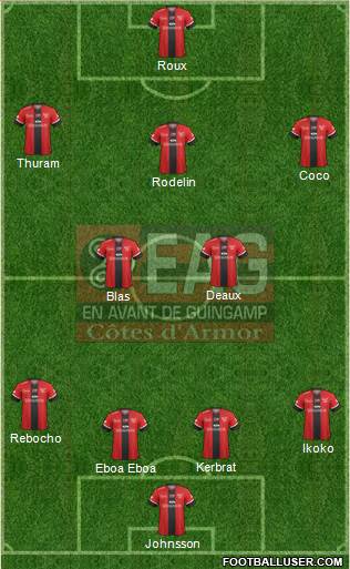 En Avant de Guingamp football formation