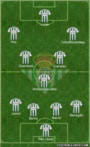 Real Betis B., S.A.D. Formation 2018