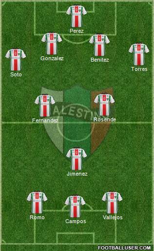 CD Palestino S.A.D.P. Formation 2018
