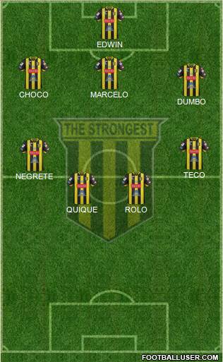 FC The Strongest football formation