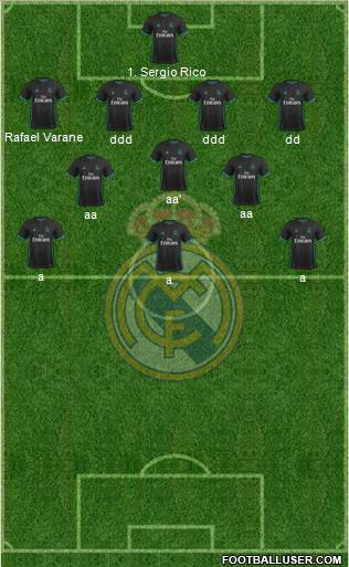 Real Madrid C.F. Formation 2018