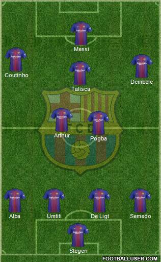 F.C. Barcelona Formation 2018