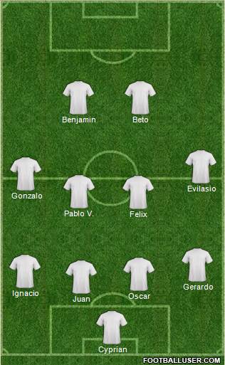 Fifa Team Formation 2018