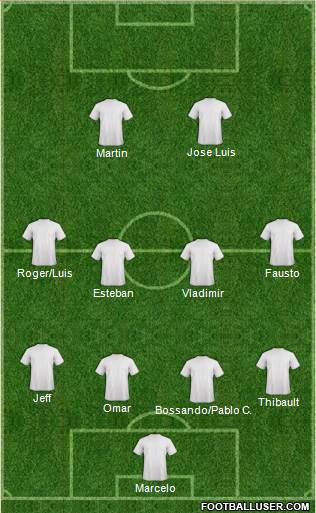 Fifa Team Formation 2018