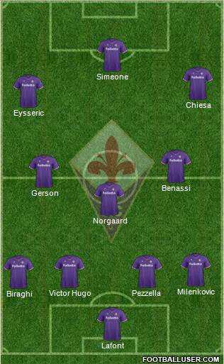 Fiorentina Formation 2018