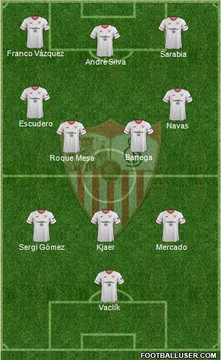 Sevilla F.C., S.A.D. Formation 2018