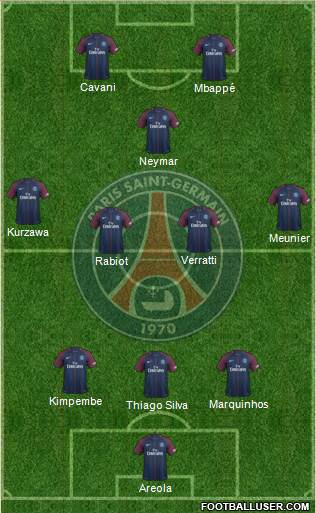 Paris Saint-Germain Formation 2018
