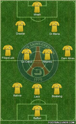 Paris Saint-Germain Formation 2018