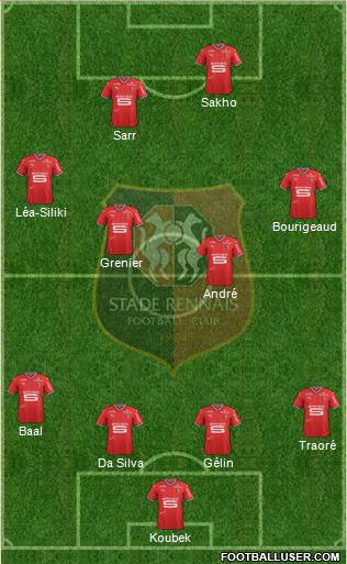 Stade Rennais Football Club Formation 2018
