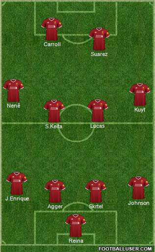Liverpool Formation 2018
