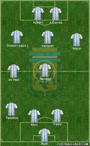 Argentina Formation 2018