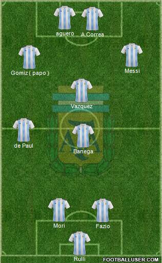 Argentina Formation 2018