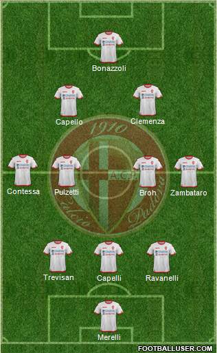 Padova Formation 2018