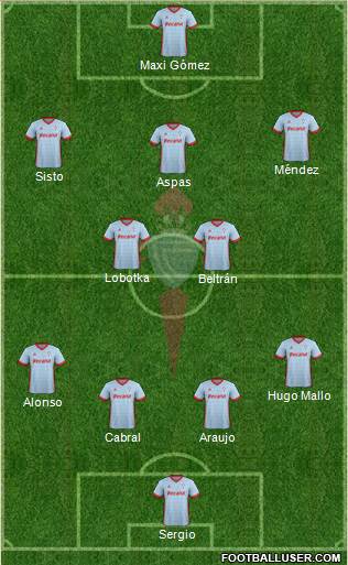 R.C. Celta S.A.D. B Formation 2018