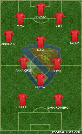 Terrassa F.C., S.A.D. Formation 2018