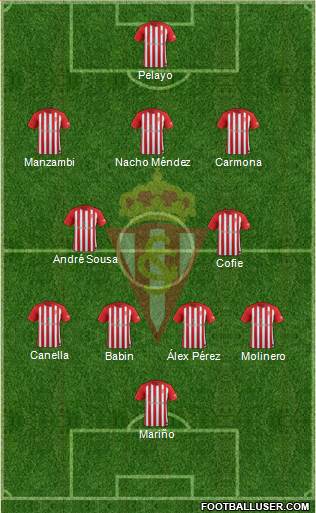 Real Sporting S.A.D. Formation 2018