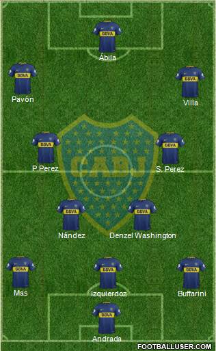 Boca Juniors Formation 2018