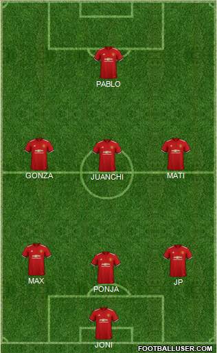 Manchester United Formation 2018
