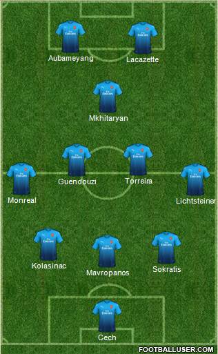 Arsenal Formation 2018