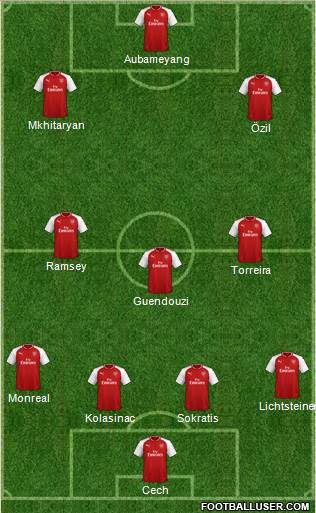 Arsenal Formation 2018