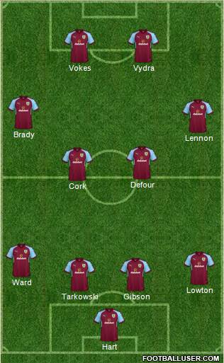 Burnley Formation 2018
