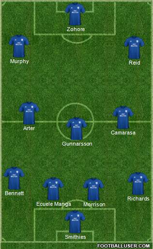 Cardiff City Formation 2018