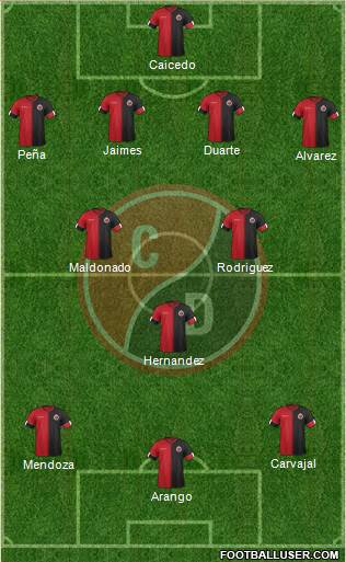 CN Cúcuta Deportivo football formation