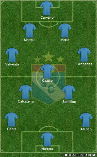 C Sporting Cristal S.A. football formation