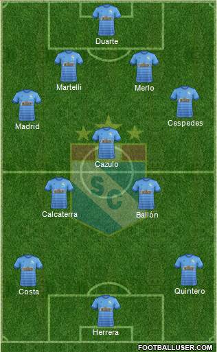 C Sporting Cristal S.A. Formation 2018