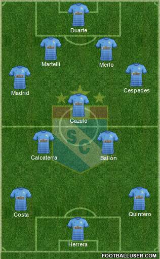 C Sporting Cristal S.A. football formation