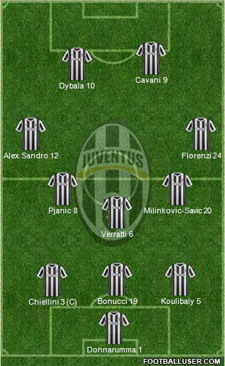 Juventus Formation 2018