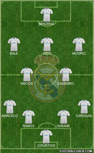 Real Madrid C.F. Formation 2018