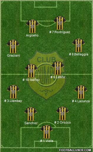 Olimpo de Bahía Blanca football formation