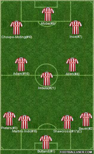 Stoke City football formation