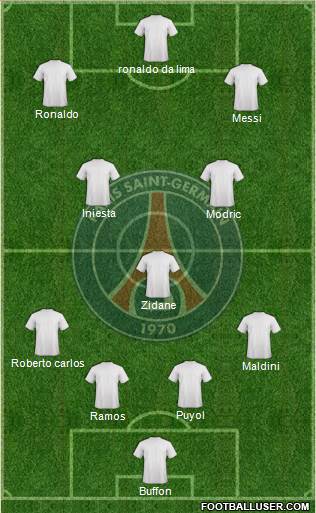 Paris Saint-Germain Formation 2018