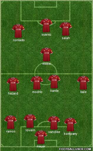 Liverpool Formation 2018