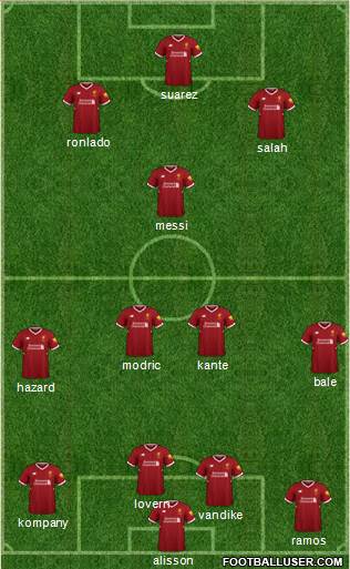 Liverpool Formation 2018