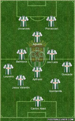 Córdoba C.F., S.A.D. 5-3-2 football formation