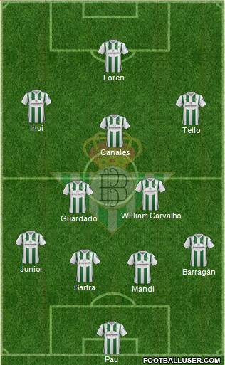 Real Betis B., S.A.D. Formation 2018
