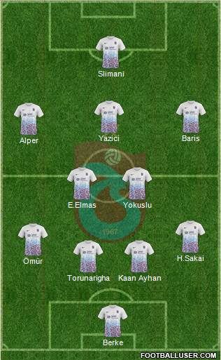 Trabzonspor Formation 2018