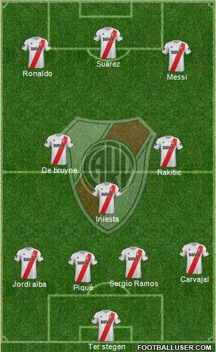 River Plate Formation 2018