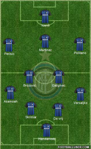 F.C. Internazionale Formation 2018