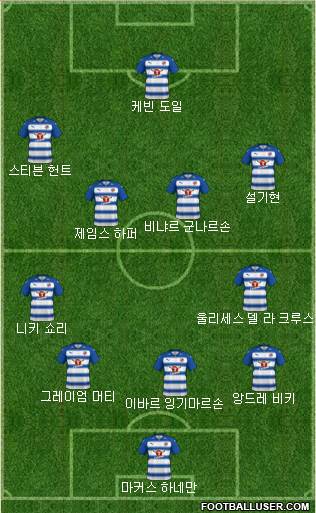 Reading 5-4-1 football formation