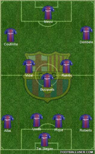 F.C. Barcelona Formation 2018